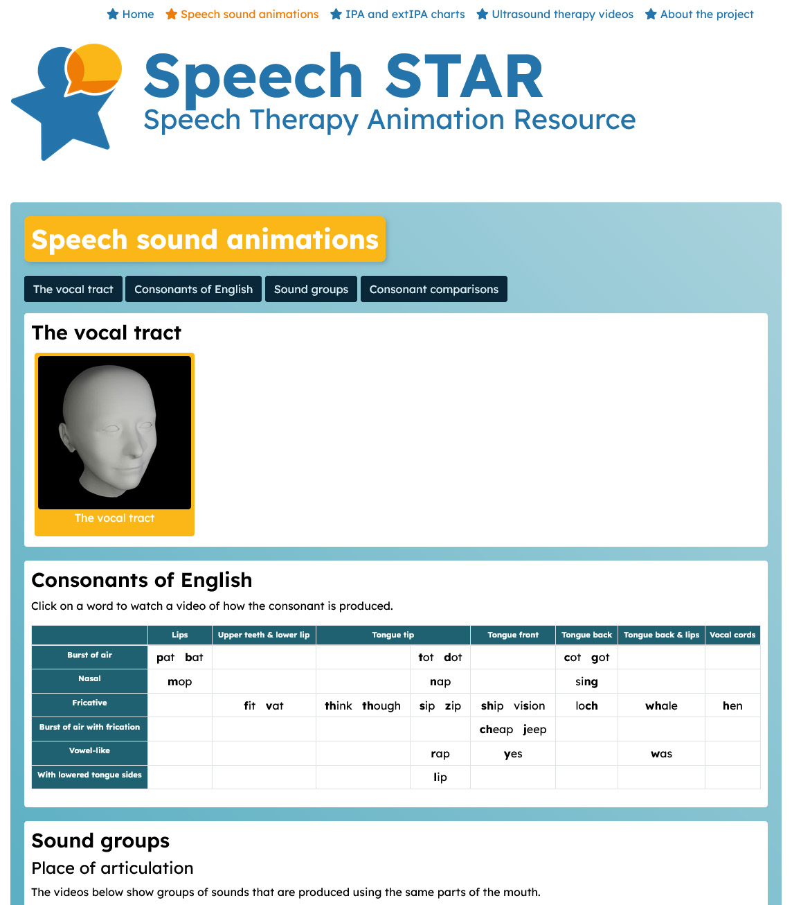 Speech sound animations